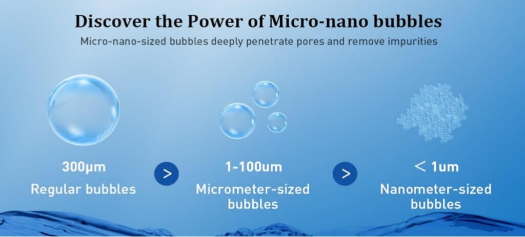 Discover the power of micro-nano bubbles