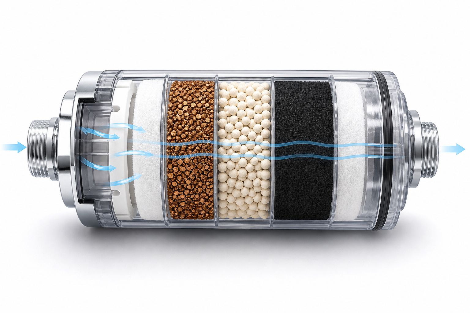 Shower filter cartridge media layers for water quality matching